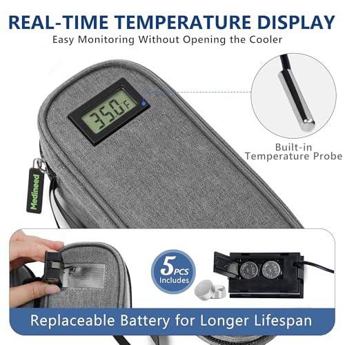 Medineed Temp Display Travel Case Fit 2 Mounjaro & Zepbound Pens,Grey - color: Grey