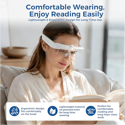 Magnifying Glass with Light, 1.5X-5.0X Magnifying Glasses, Headset