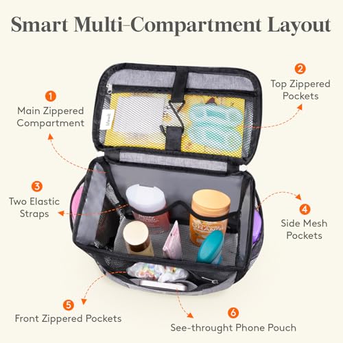 Lifewit Mesh Shower Caddy, Hanging Bathroom Organizer with PVC Phone Bag - color: Grey, size: L(10"L x 6"W x 11.5"H)