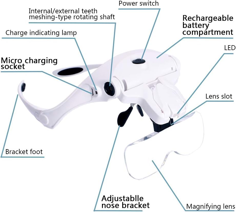 Hands Free Headband Magnifying Glass, USB Charging Head Magnifier with LED Light Jewelry Craft Watch Hobby 5 Lenses 1.0X 1.5X 2.0X 2.5X 3.5X (Upgraded Version) - color: White Head Magnifying Glass