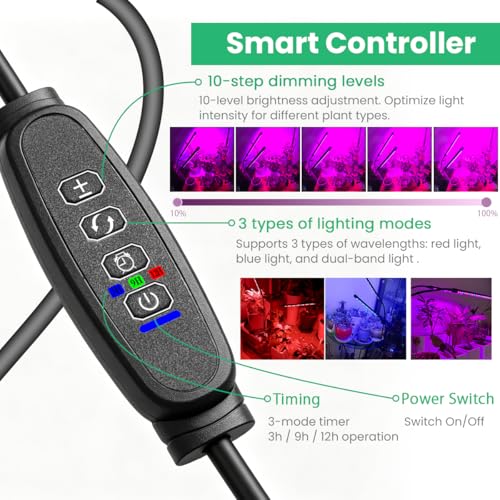 Grow Lights for Indoor Plants 2 Heads Full Spectrum plant light growing - size: 2 heads