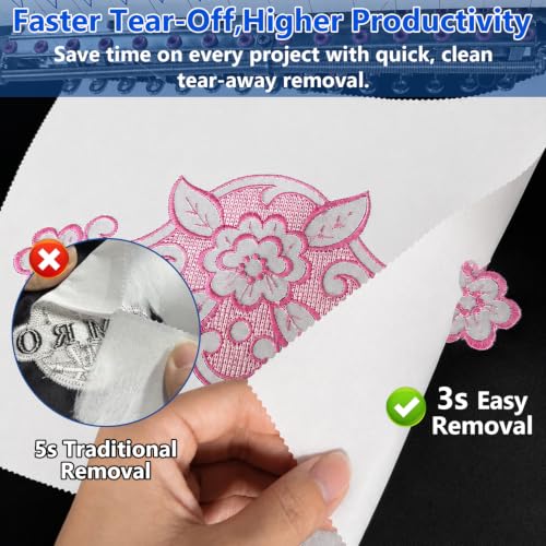FUJA Tear Away Embroidery Stabilizer 8" x 8" 100 Sheets - size: 8"*8"