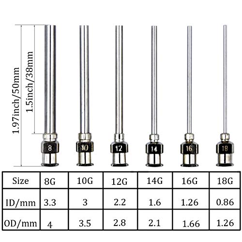 12 Pack Blunt Tip Dispensing Needles Set, Luer Lock 8G-18G