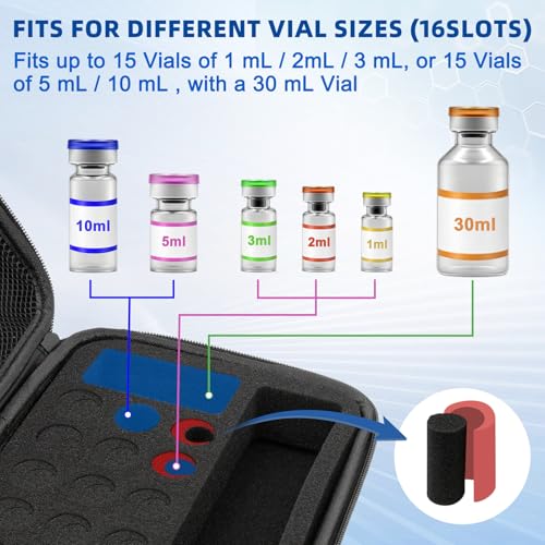 Peptide Case for Fridge Bac Water for Peptides for 3ml 5ml 10ml 30ml Vials - color: Black-15×(1-10ml)+1*30ml