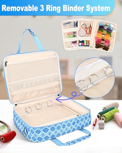 Sewing Supplies Organizer Bag with Removable Binder, Blue Floral - color: Blue