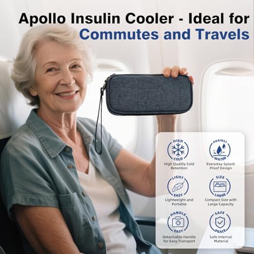 apollo walker Insulin Cooler Travel Case with Ice Packs and Insulation - color: Navy, size: Small