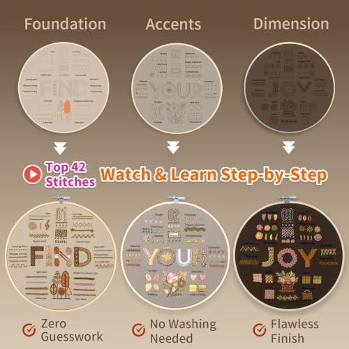 ETSPIL Embroidery Kit for Adults, 42 Stitches, 4K Video, Storage Bag - color: letter E