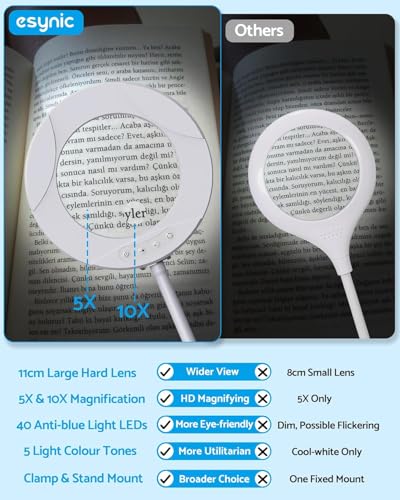 eSynic Desktop Magnifying with 40 LED Lights-Blue Light Blocking