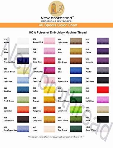 New brothread 40 Colors Polyester Embroidery Machine Thread Kit