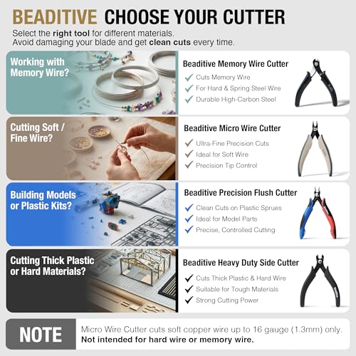 Beaditive Micro Wire Cutter – Natural Cream Flush Cutter for Beading, Jewelry Making & Crafting – Precision 5” High Carbon Steel with Ergonomic TPR Grip