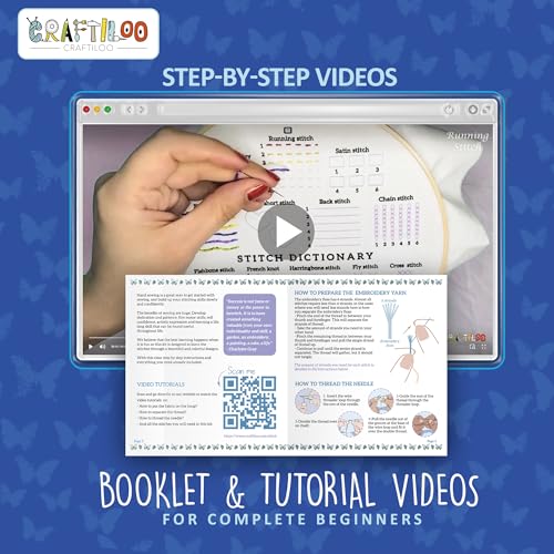 Butterflies Embroidery Kits for Adults - Stamped Beginner Hand Embroidery - color: Be The Change