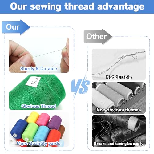 White Thread for Sewing, 6 Spools of 1000 Yards Polyester Quilting Thread - color: White