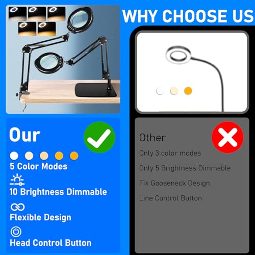 10X Magnifying Glass with Light and Stand, LED Desk Lamp with Base and Clamp, 5 Color Mode, 10 Dimmable Levels, Hands Free for Reading Crafts Jewelry Sewing Close Work - color: Black, size: Standard Base & Clamp