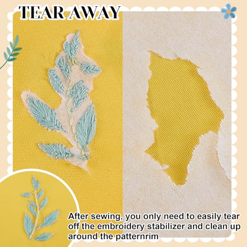 Geosar 2 Rolls 12'' X 50 yd Tear Away Embroidery Stabilizer Backing