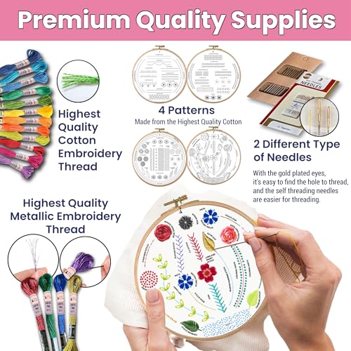 Moni Crafts Embroidery Kit for Beginners – DIY Hand Embroidery Set for Adults with 4 Stamped Patterns, Hoop, Threads, Needles and Step-by-Step Stitch Guide to Learn 33 Stitches - color: Beginners - Practice