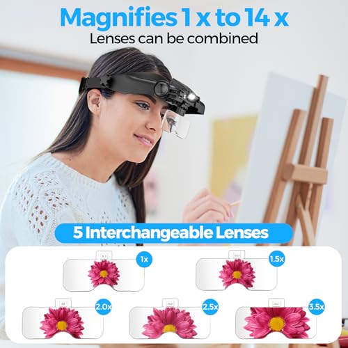 COYLAPY 1X-14X Magnifying Glasses for Close Work, with 2 Lights - color: Black