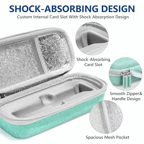 Medineed Custom-Fit Travel Case for 2 Zepbound Pen, TSA Approved - color: Green-Small