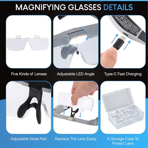 YOCTOSUN Magnifying Glasses with Light, 0.75X-4.0X Head Magnifier Glasses - color: Gray