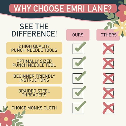 Emri Lane Punch Needle Kit – 6 Floral Design Punch Needle Embroidery Kit - color: Pink