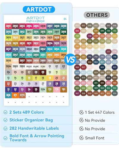 ARTDOT 2 Set Label Stickers for Diamond Art Storage Kits for Adults, 489 Colors Stickers Matched with Actual Embroidery Floss as Diamond Painting Accessories and Cross Stitch Supplies (Pack of 3) - size: Large (Pack of 3)
