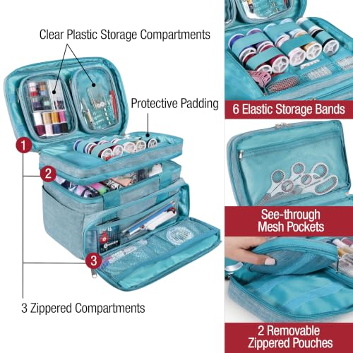 SINGER Portable Sewing Storage Organizer Bag, 18 Compartments, Carry-All - color: Teal