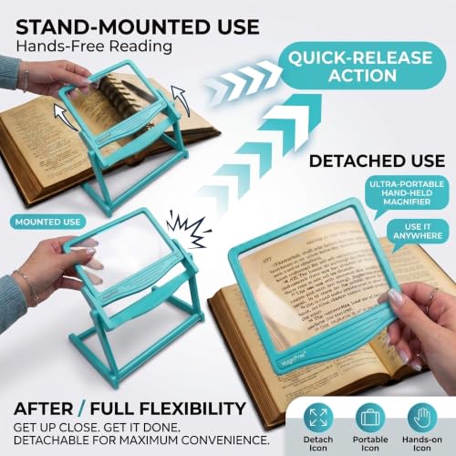 MAGNIPROS 5X LED Page Magnifying Glass, Detachable Stand, 3 Color Modes - color: Aqua