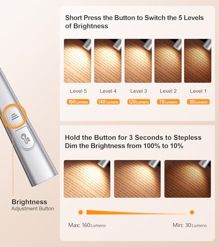 Gritin Book Light, Eye Caring 4-Color&5-Brightness Neck Light Reading Light - color: Gray, size: Upgraded