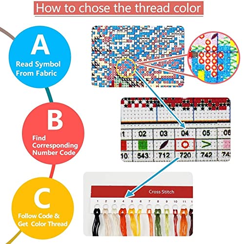 Disnesart Cross Stitch Stamped Full Embroidery Kits DIY 11CT Cotton Thread Printed DIY Needlepoint Kits Craft Needlework Set Cross-Stitch Stamped Sets-Castle Scenery 16x20 inch - color: Stylepattern15