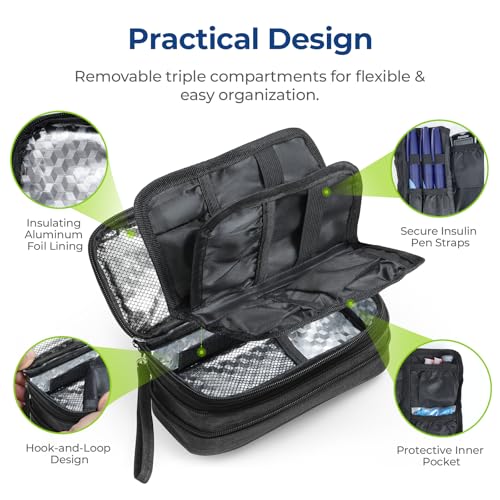AUVON Expandable Insulin Cooler Travel Case, +40% Space, 2x180g Ice Packs