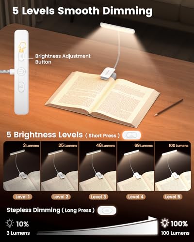 Glocusent 26 LED Reading Lights for Books in Bed, Ideal Gifts for Reader - color: White
