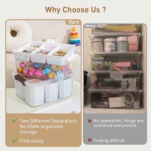 Citylife 17QT 2Packs Clear Craft Organizers and Storage Bins with Lids - size: 17 Qt- 2 Pack- W