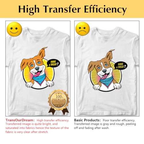 TransOurDream Heat Transfer Paper for T Shirts (20 Sheets, 8.5x11") Printable Heat Transfer Vinyl for Inkjet Printer Iron on Transfers for Light & White Fabrics (Trans-1) (Pack of 3) - color: Light, size: 20 Sheets (Pack of 3)