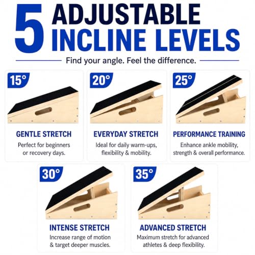 MUCITAGF Professional Wooden Slant Board, Calf Stretch Board