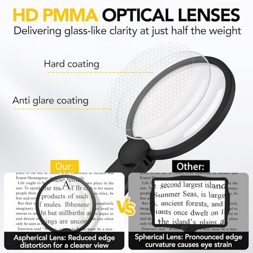 2500mAh Magnifying Glass with Light, 5X Hands Free Magnifier for Reading - size: 2500mAh