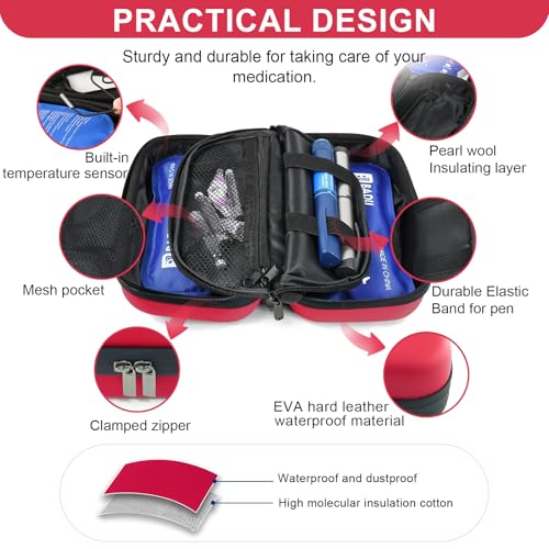 Insulin Cooler Travel Case TSA Approved 2*180g Ice Pack,Temp Display - color: Red
