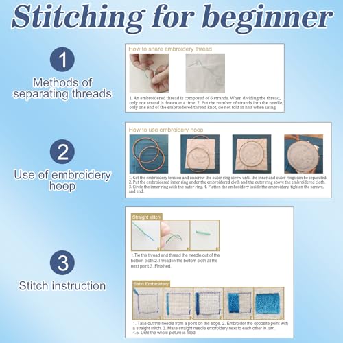 Mindsoft 3 Set Needlepoint Kit for Beginners with Hoop,Sardine - style: Sardine