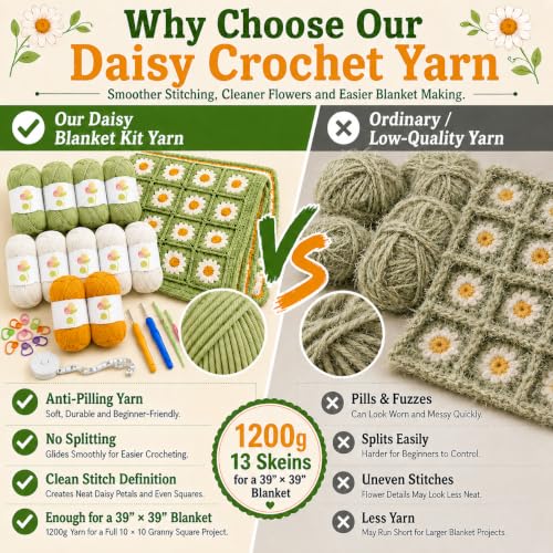 Coopay Crochet Kit for Beginners Adults, Large Granny Square Blanket Kit - color: Upgrade-Large-green