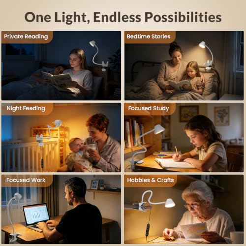 LEPOWER Clip on Light, Reading Lights for Books in Bed, 400LM, RG0 Eye-Care - color: White