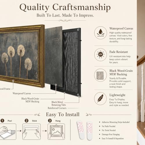 ZSISHHUASUYI Vintage Gold Frame Dandelion Wall Art, Moody Cottagecore Canvas Painting Print, Gothic Dark Plant Picture for Living Room Bedroom Decor, Retro Botanical Artwork 9x11 Inch - color: dandelion, size: 11"L x 9"W