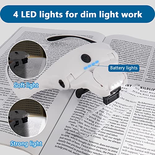 Head Magnifying Glass with 4 LED Lights, Rechargeable Head Magnifier