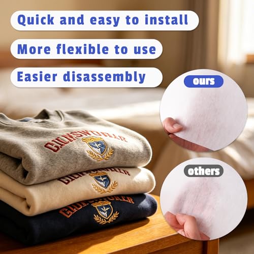 HORHIZA Tear Away Embroidery Stabilizer 15"x 120 Yd Roll - size: 15"×120 yds