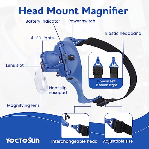 YOCTOSUN Magnifying Glasses with 4 LED Lights 5 Lenses Headband Storage Case Hands Free Lighted Head Magnifier for Crafts Cross Stitch Painting Close Work and Hobby - color: Deep Blue With Storage Case