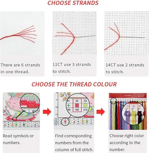 ZuoAnLF Cross Stitch Kits for Adults,14CT Stamped Cross Stitch Kits for Beginner,DIY Needlepoint Embroidery Patterns Kits Embroidery Patterns for Gift Home Wall Decor 12x12 Inch