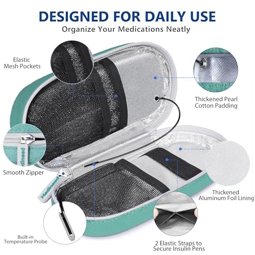 Medineed Temp Display Travel Case Fit 2 Mounjaro & Zepbound Pens, Green - color: Green