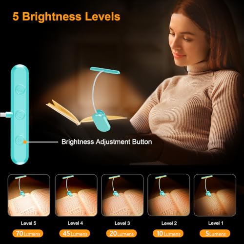 Gritin Rechargeable Book Light for Reading in Bed with 19 LED - color: Blue
