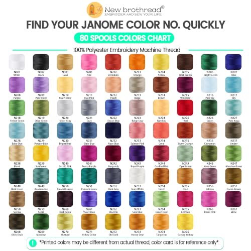 New brothread 80 Spools Polyester Embroidery Machine Thread Kit
