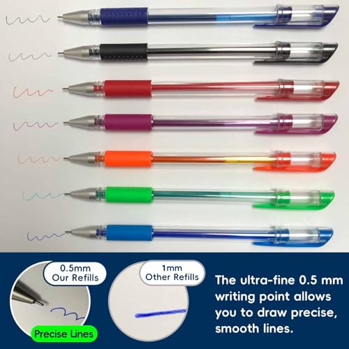 Jauisus 7 Color Heat Erasable Pens for Sewing with 21 Refills, 0.5mm Heat Erasable Fabric Marking Pens for Dressmaking, Embroidery, Quilting Gifts