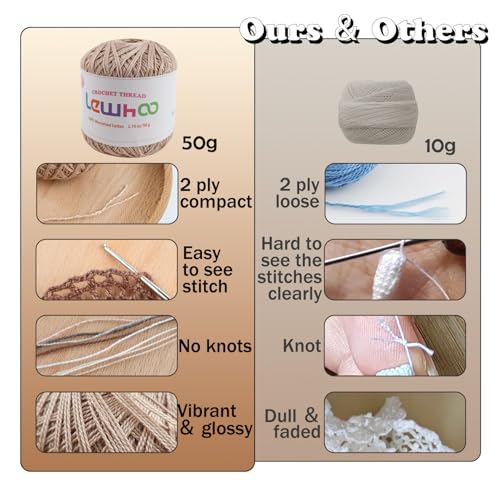 Crochet Thread Size 10, 8 Pearl Mercerized Cotton Crochet Yarn Ball - color: multicolor 3