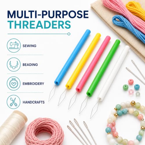 5Pcs Needle Threading Tool Set, Easy Threading Guide for Sewing, Plastic Threader for Elderly, Beading and Handcraft Accessories