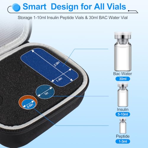 Peptide Case for Fridge, Adjustable Slot Diabetic Insulin Peptide Vial Case